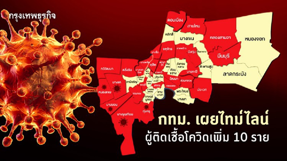 รีบเช็ค! กทม.เผยไทม์ไลน์ผู้ติดเชื้อโควิดเพิ่ม 10 ราย มีเมกะบางนา