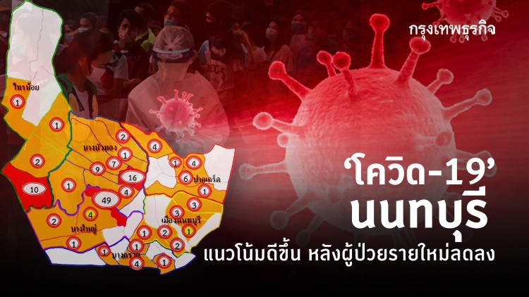 'โควิด-19' นนทบุรี แนวโน้มดีขึ้น หลังผู้ป่วยรายใหม่ลดลง