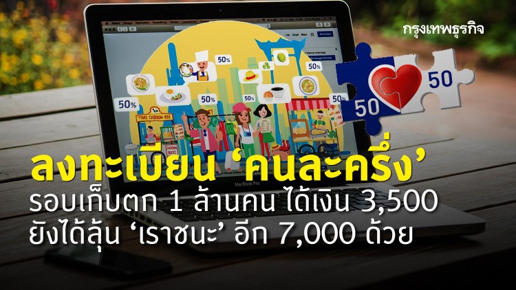 ลงทะเบียน 'คนละครึ่ง' รอบเก็บตก 1 ล้านคน ได้เงิน 3,500 ยังได้ลุ้น 'เราชนะ' อีก 7,000 ด้วย