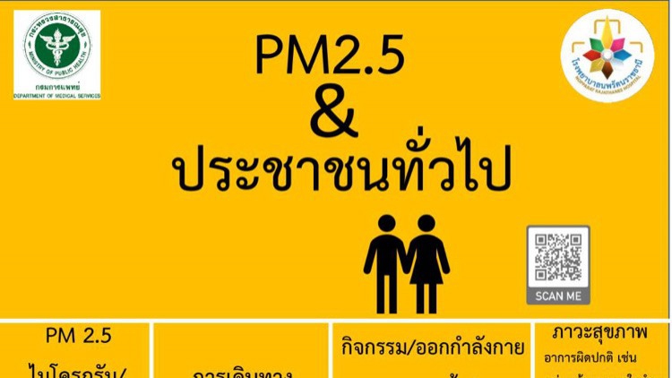 ห่วงใยคนทำงานกลางแจ้ง แนะวิธีป้องกันฝุ่นจิ๋ว PM 2.5