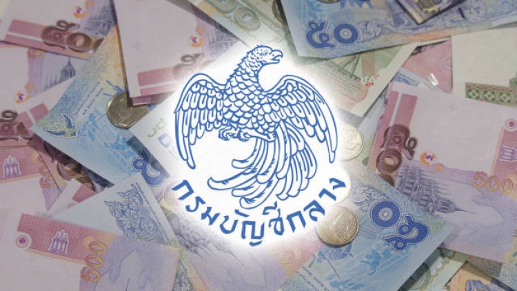 กรมบัญชีกลาง ย้ำ! Social Distancing สิทธิการรักษาพยาบาล ป้องกันโควิด-19