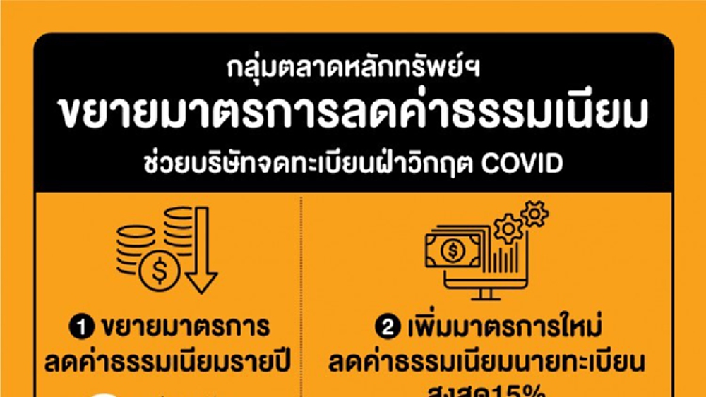 ตลท.ขยายเวลาลดค่าฟีรายปีบจ.-ค่าธรรมเนียมนายทะเบียนเริ่มม.ค.นี้