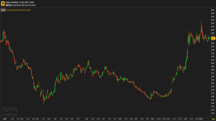 IRPC - ถือ