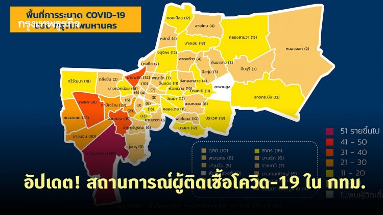 อัปเดต! สถานการณ์ผู้ติดเชื้อโควิด-19 แต่ละเขตในพื้นที่ กทม.