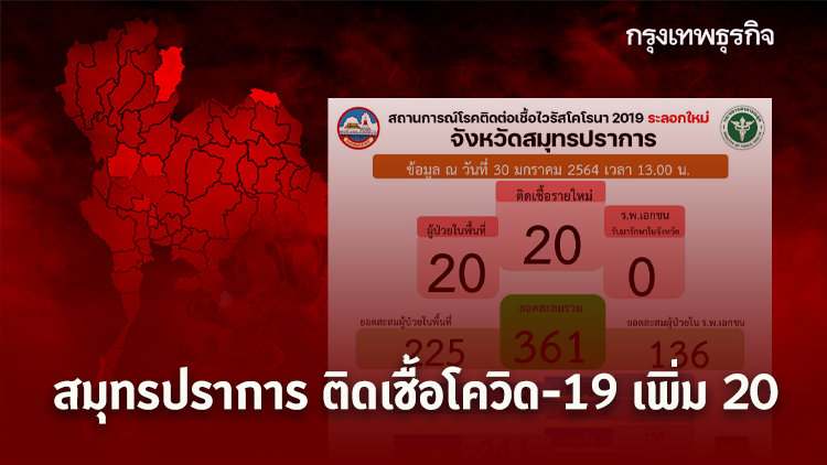 สมุทรปราการ ติดเชื้อโควิด-19 เพิ่ม 20