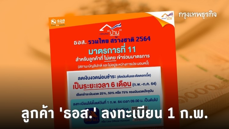 'ธอส.' ช่วยผู้ได้รับผลกระทบจาก 'โควิด-19' ลงทะเบียนได้ 1 ก.พ. นี้