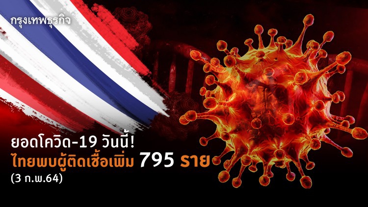 ยอด 'โควิด-19' วันนี้ ไทยพบผู้ติดเชื้อเพิ่ม 795 ราย ยอดผู้ป่วยสะสม 21,249 ราย