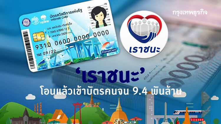 ‘เราชนะ’ โอนแล้ว 13 ล้านคน เข้า ‘บัตรคนจน’ สะพัด 9.4 พันล้านบาท