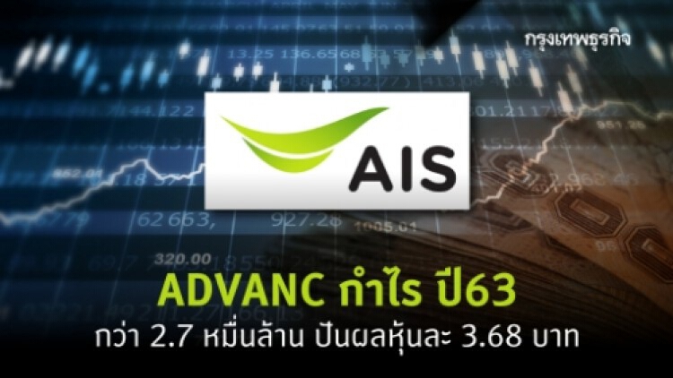 'ADVANC' กำไรปี 63 กว่า 2.7 หมื่นล้าน ปันผลเพิ่มหุ้นละ 3.68 บาท