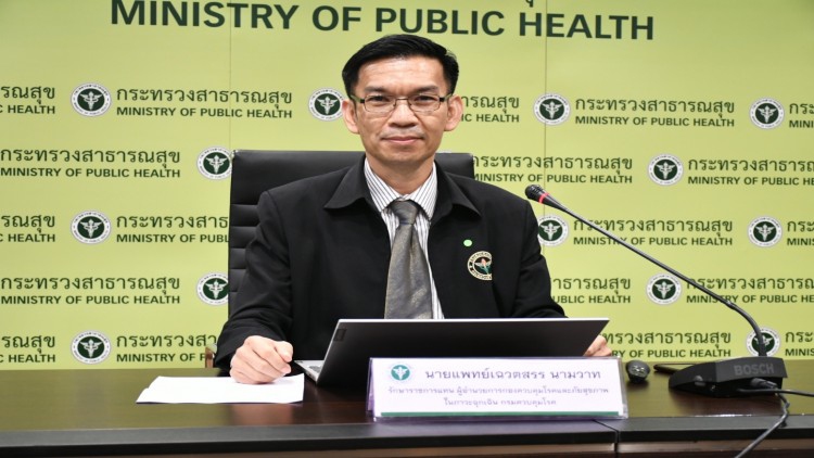 โควิด-19ระบาดทั่วโลกสัญญาณดีขึ้น