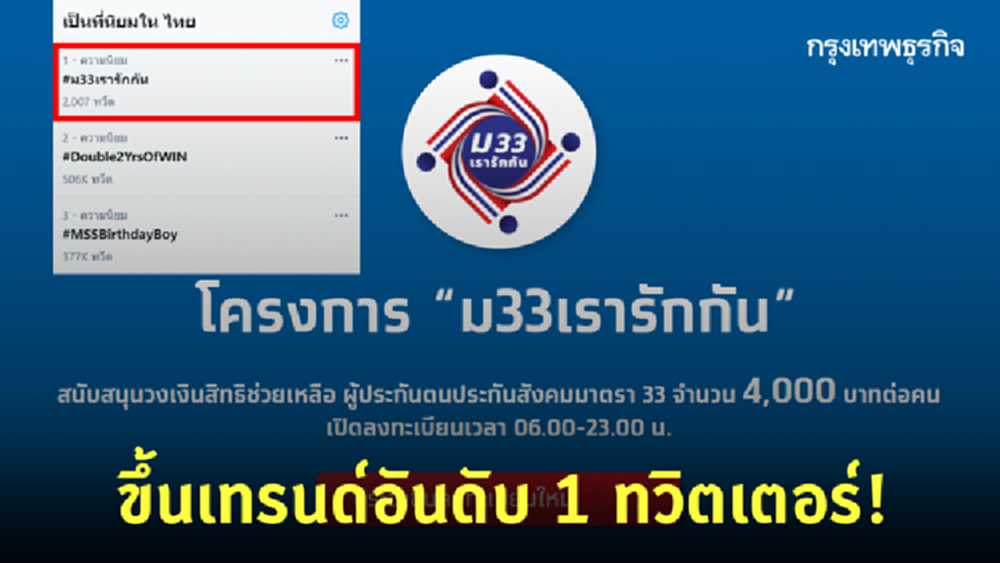 'ม.33เรารักกัน' ติดเทรนด์อันดับ 1 ทวิตเตอร์เช้านี้