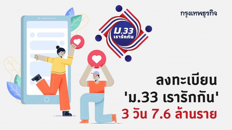 'ม.33 เรารักกัน' ลงทะเบียน 3 วัน มีรายชื่อ 'ประกันสังคม' 7.6 ล้านราย