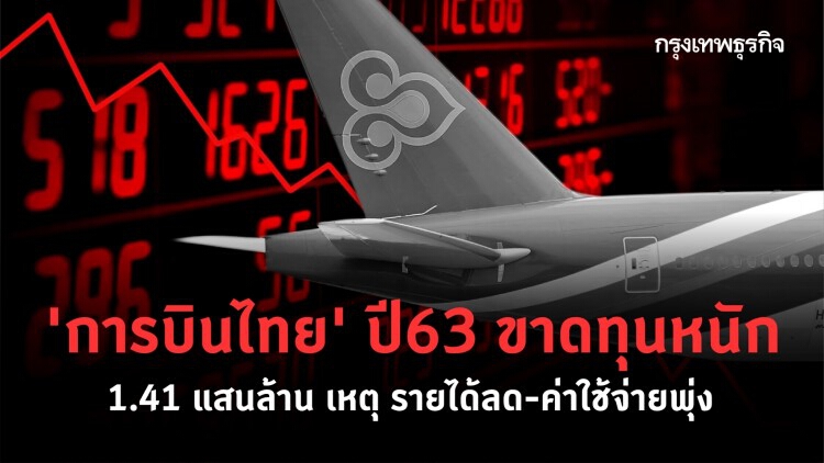 'การบินไทย' ปี63ขาดทุนหนัก 1.41 แสนล้าน เหตุ รายได้ลด-ค่าใช้จ่ายพุ่ง