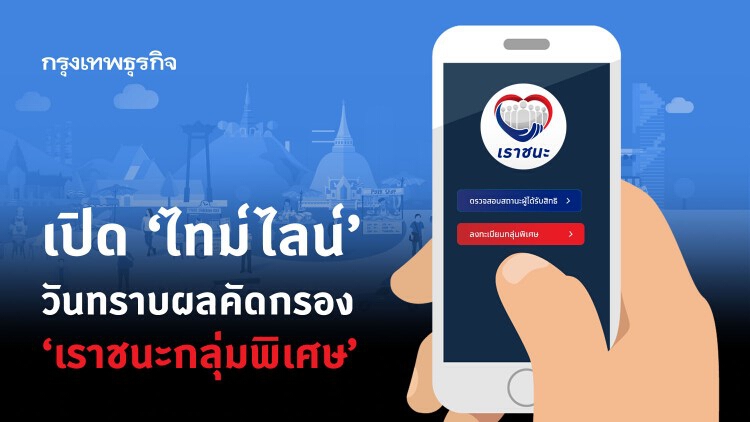  ‘เราชนะกลุ่มพิเศษ’ เปิด 'ไทม์ไลน์’ ตรวจสอบสิทธิ ได้เงินวันไหน?