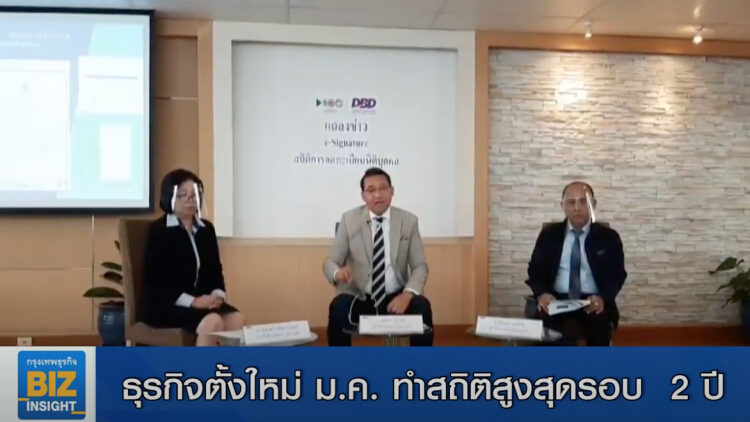 ธุรกิจตั้งใหม่ ม.ค. ทำสถิติสูงสุดรอบ 2 ปี