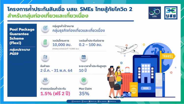 บสย.ค้ำสินเชื่อหมื่นล้านธุรกิจท่องเที่ยว