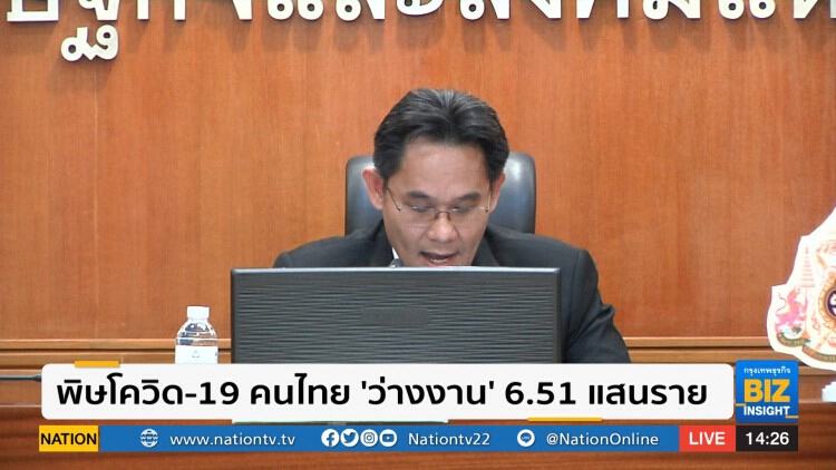 พิษโควิด-19 คนไทย 'ว่างงาน' 6.51 แสนราย
