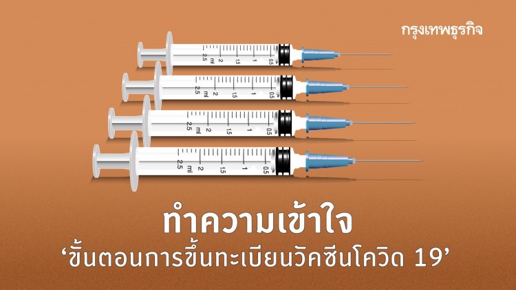 เปิดขั้นตอน “ภาคเอกชน” ขึ้นทะเบียน “วัคซีนโควิด 19”