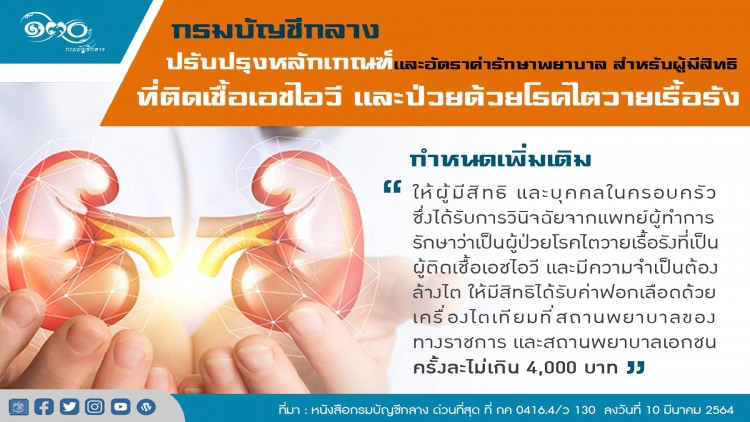 บัญชีกลางปรับเกณฑ์รักษาผู้ติดเชื้อเอชไอวี-ไตวายเรื้อรัง