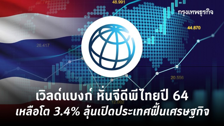 เวิลด์แบงก์ หั่นจีดีพีไทยปี 64 เหลือโต 3.4% ลุ้นเปิดประเทศฟื้นเศรษฐกิจ