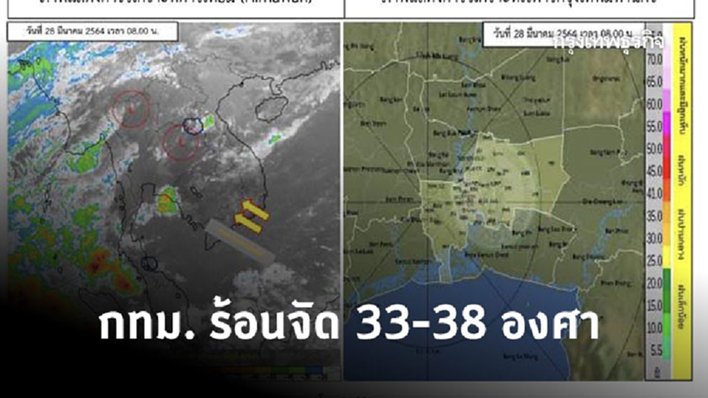 'พยากรณ์อากาศ' วันนี้ 'กรมอุตุฯ' ชี้ กทม. ร้อนสูงสุดถึง 34-38 องศา