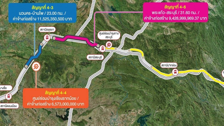 'คมนาคม' เร่งสร้างไฮสปีดเทรนไทย - จีน ลงนาม 3 สัญญา กว่า 2.7 หมื่นล้านบาท