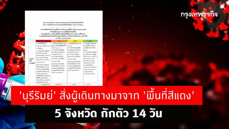 'บุรีรัมย์' สั่งผู้เดินทางมาจาก 'พื้นที่สีแดง' 5 จังหวัด กักตัว 14 วัน