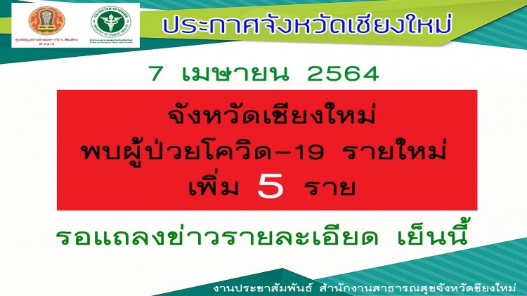 'เชียงใหม่' บ่ายวันนี้ พบผู้ติดเชื้อ 'โควิด-19' เพิ่ม 5 ราย เช็คมาตรการป้องกัน