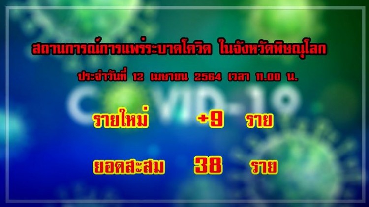 'พิษณุโลก' พบผู้ป่วย 'โควิด-19' เพิ่มอีก 9 ราย พร้อมย้ายผู้ป่วยอาการไม่หนักไป รพ.สนาม