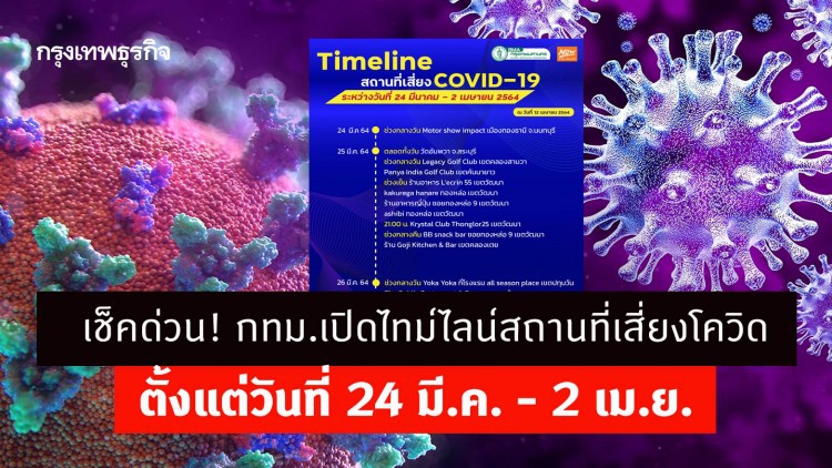 เช็คด่วน! กทม.เปิดไทม์ไลน์สถานที่เสี่ยงโควิด ตั้งแต่วันที่ 24 มี.ค. - 2 เม.ย.