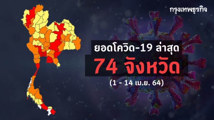 สรุปยอดโควิด-19 รายจังหวัด ล่าสุด ‘74 จังหวัด’ ติดเท่าไรแล้ว? (14 เม.ย.)