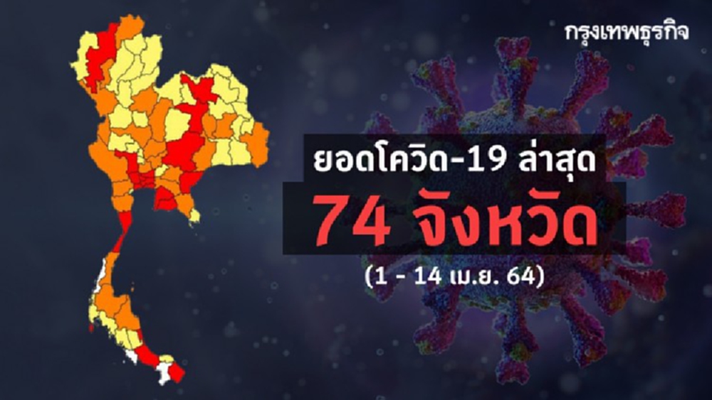สรุปยอดโควิด-19 รายจังหวัด ล่าสุด ‘74 จังหวัด’ ติดเท่าไรแล้ว? (14 เม.ย.)