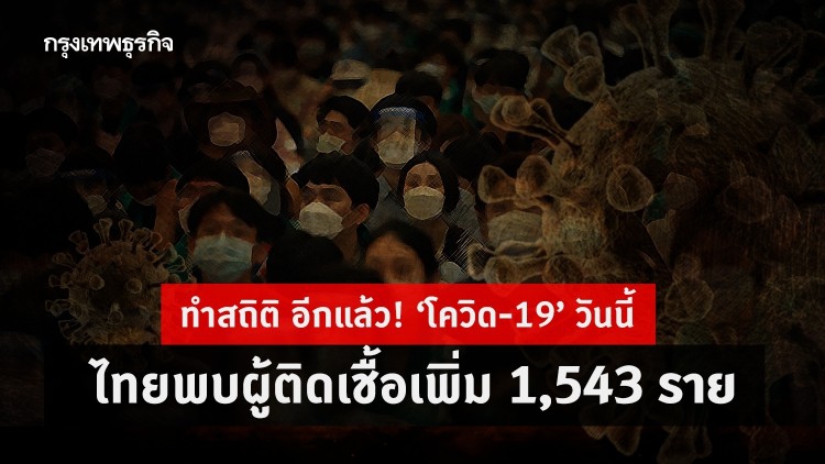 ทำสถิติ อีกแล้ว! 'โควิด-19' วันนี้ ติดเชื้อใหม่ ทะลุพันห้า! ไทยพบติดเพิ่ม 1,543 ราย