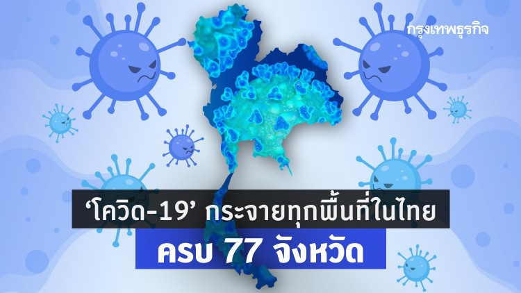 ประกาศ! 'โควิด-19' ติดครบ 77 จังหวัดแล้ว