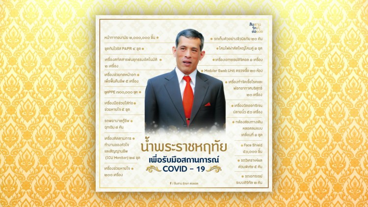 พระราชหฤทัยเพื่อรับมือสถานการณ์ 'โควิด-19'