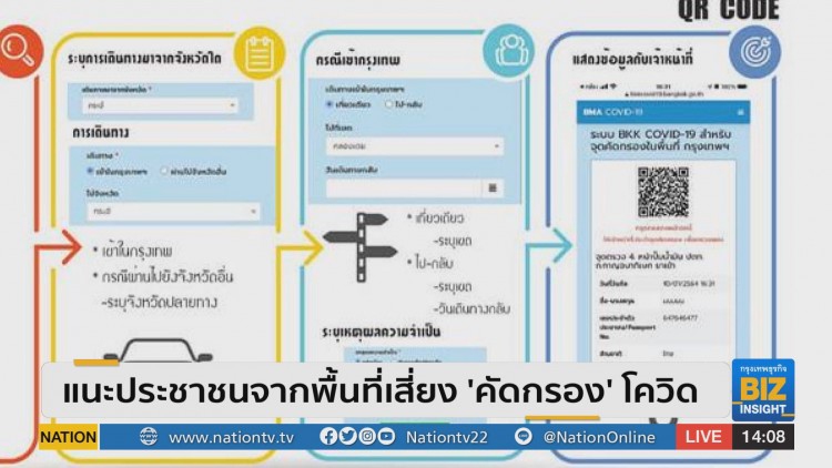 แนะประชาชนจากพื้นที่เสี่ยง 'คัดกรอง' โควิด
