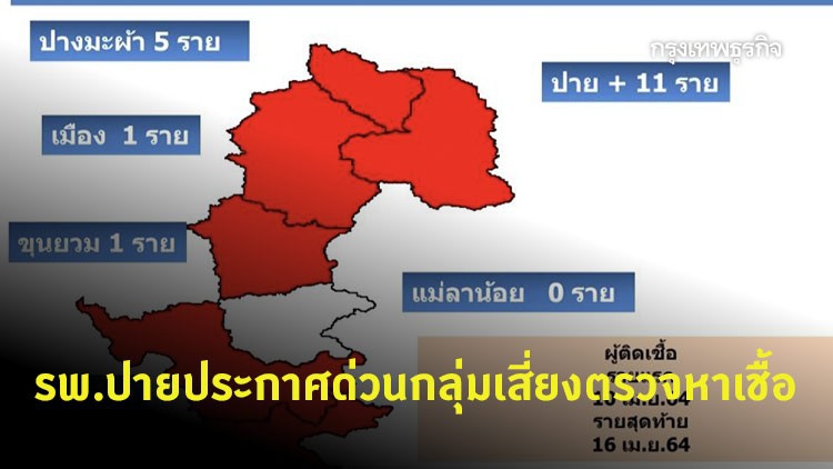 ด่วน! รพ.ปายประกาศกลุ่มเสี่ยงติด 'โควิด-19' จากสถานบันเทิง 2 แห่ง