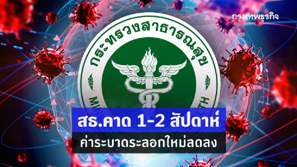 'ค่าระบาด'ระลอกใหม่ 'R 0' ยิ่งน้อย ยิ่งดีอย่างไร?