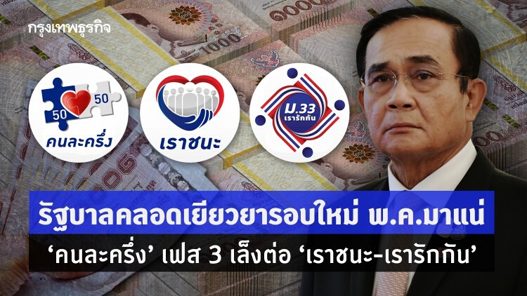 รัฐบาลคลอด 'เยียวยา' รอบใหม่ พ.ค. มาแน่ 'คนละครึ่ง' เฟส 3