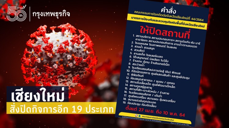 เชียงใหม่ สั่งปิดกิจการอีก 19 ประเภท - พื้นที่ไม่ปลอดภัย ต้องสวมหน้ากากเข้าใช้บริการ