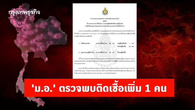 'ม.อ.' ประกาศผลตรวจ นศ.แพทย์ 296 คน กลุ่มเสี่ยงสูง พบติดเชื้อเพิ่ม 1 คน
