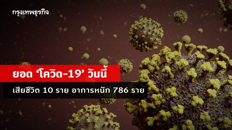 ยอด 'โควิด-19' วันนี้ อาการหนักกว่า 786 ราย จากยอดรักษาตัว 27,988 ราย