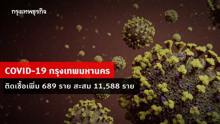 'โควิดวันนี้' กทม. ติดเชื้อเพิ่ม 689 ราย รักษาในรพ. 9,583 ราย