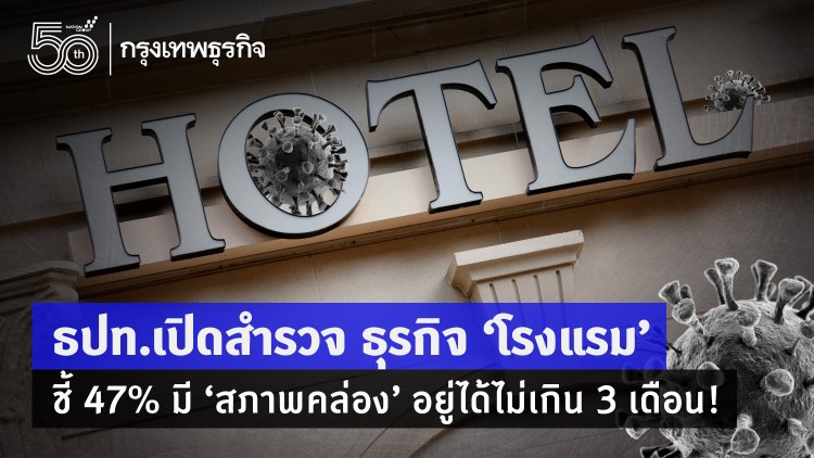ธปท. ชี้ ธุรกิจ‘โรงแรม’ 47% มี ‘สภาพคล่อง’อยู่ได้ไม่เกิน3เดือน!