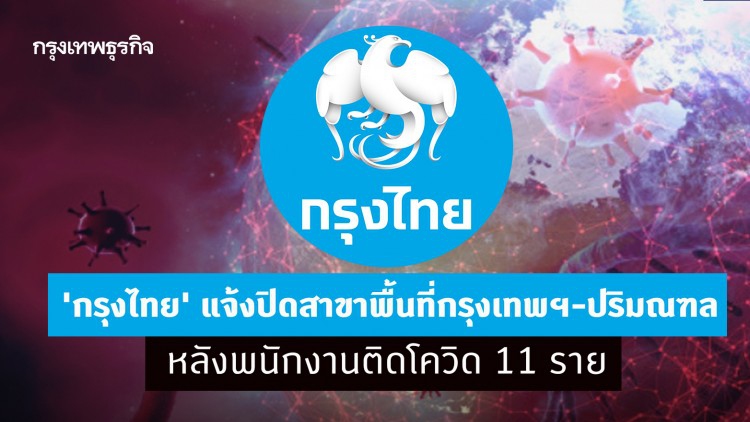 'กรุงไทย' แจ้งปิดสาขาพื้นที่กรุงเทพฯ-ปริมณฑล หลังพนักงานติดโควิด 11 ราย