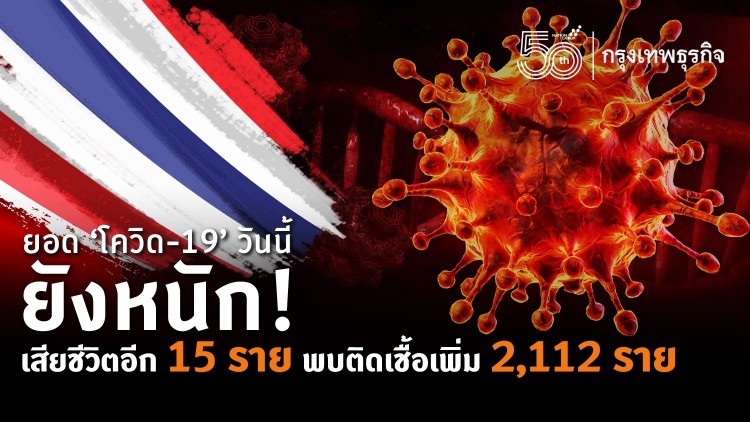 ยอด 'โควิด-19' วันนี้ ยังหนัก! เสียชีวิตอีก 15 ราย พบติดเชื้อเพิ่ม 2,112 ราย