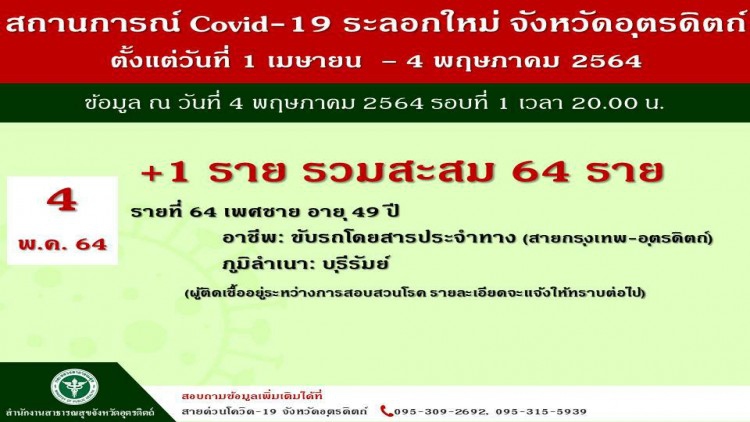 พบพนักงานขับรถทัวร์ อุตรดิตถ์-กรุงเทพ ติดโควิด19