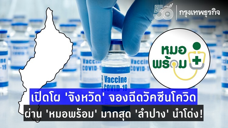 ลงทะเบียนฉีดวัคซีนโควิด-19 'ลำปาง' นำโด่ง! คนแห่จองฉีด ผ่าน 'หมอพร้อม'