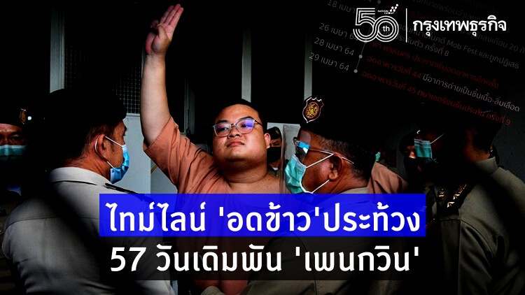 ไทม์ไลน์ 'อดข้าว'ประท้วง 57 วันเดิมพัน 'เพนกวิน'