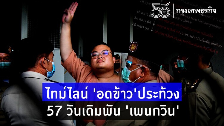 ไทม์ไลน์ 'อดข้าว'ประท้วง 57 วันเดิมพัน 'เพนกวิน' 